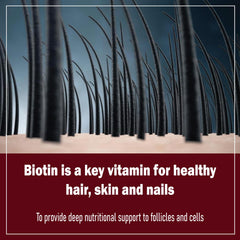 FORTIRISE Lumin daily-use gummy shown for convenient wellness routine.