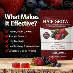 FORTIRISE Lumin rosemary and saw palmetto illustration emphasizes fortifying ingredients.