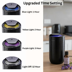 FOTUS AIR 3 mist levels for customizable aroma intensity