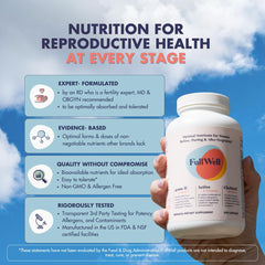 FullWell Prenatal capsules closeup highlighting easy-to-swallow, bioavailable nutrients.