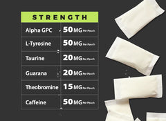 Fully Loaded Alpha Fuel pouch in hand shows compact, travel-friendly design.