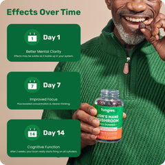 Fungies Lion’s Mane Gummies strawberry-blueberry flavors highlight enjoyable cognitive snacking