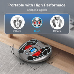 Remote control lets you adjust intensity without bending