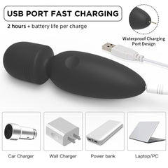 Fuwyiy USB charging massager for quick power-up in a couple hours.
