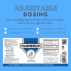 FWS Magnesium Citrate Liquid Drops pour demonstrates adjustable dosing
