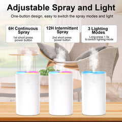 G-RECREATER diffuser provides 40ml/h mist for comfortable humidity.