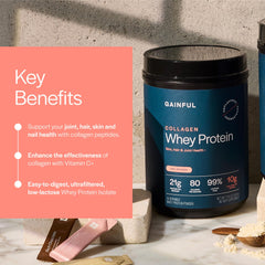 Gainful Collagen Whey Protein unflavored tub emphasizes clean ingredients and low calories.