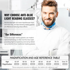 Gaoye glasses with spring hinges offering flexible, comfortable wear.