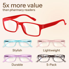 Gaoye anti-glare lenses being used at a computer desk for clarity.