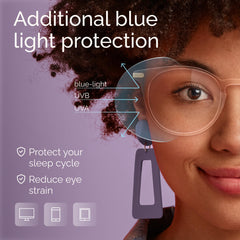 Gaoye anti-reflective HD lens reduces glare and resists scratches on everyday screens.