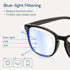 Gaoye comfortable lightweight-frame blue light glasses for all-day wear