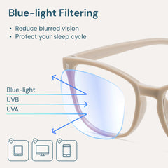Gaoye lightweight frame blue light blockers enable all-day wear