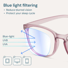 Gaoye blue light glasses for gaming deliver comfort and clearer visuals