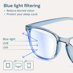 Gaoye lifestyle shot for comfortable screen time during long sessions.