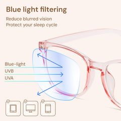 Gaoye blue light glasses on a desk setup for comfortable computer work