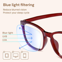 Gaoye lens detail showing anti-reflective coating and amber tint for clarity