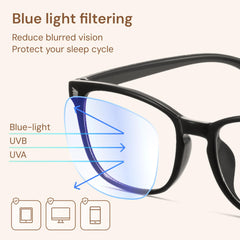 Gaoye blue light glasses temple detail highlighting flexible support