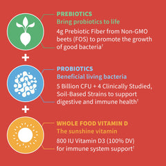 Vitamin D3 inclusion in Garden of Life Dr Formulated gummies for immune support.