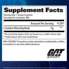 Close-up of GAT SPORT Creatine label highlighting purity.