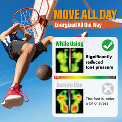 GED basketball insole deep heel cup secures the heel for stability