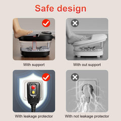 GEHONA foot spa with two side supports for stability.