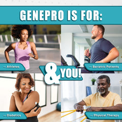 GENEPRO GEN. 3 baking substitution image shows flour replacement