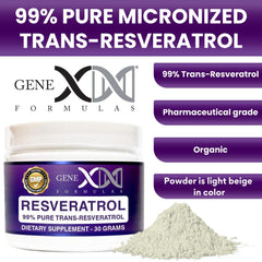 Genex Trans Resveratrol powder jar close-up emphasizes micronized, pharmaceutical-grade form