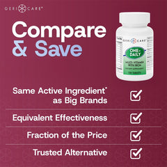 Close-up of GeriCare tablets highlighting bone and muscle health benefits.