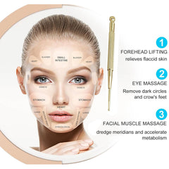 GGFSSQ bilingual ear chart with English and Chinese instructions