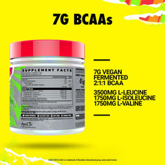 Ghost BCAA Watermelon scoop imagery showing sugar-free recovery and refreshing taste.