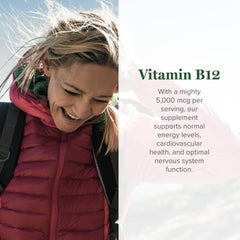 Global Healing Center B12 Drops dropper in action for easy sublingual dosing.