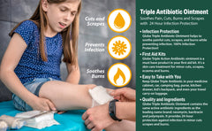 Applying Globe Triple Antibiotic Ointment on skin to protect a small scrape