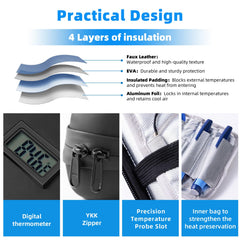 Gloinsu insulin cooler comes with two large TSA-approved ice packs for long-lasting cooling.