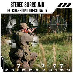 GLORYFIRE 26 NRR noise reduction highlights strong protection for loud shooting environments.