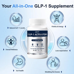 GLPwell GLP-1 Activate ingredients blend highlighting key botanicals