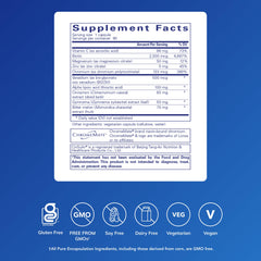 GlucoFunction capsules closeup for easy daily use.