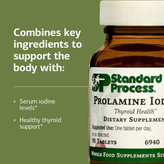 Standard Process Prolamine Iodine daily-dose packaging showing gluten-free, non-dairy, non-soy formulation