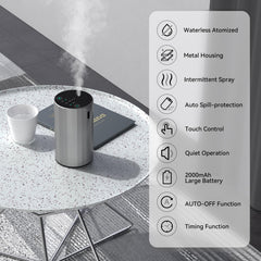 GMSYSW portable diffuser for car use, compact and cordless