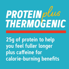 GNC Lean Shake Slimvance Stim Mocha Espresso ingredient list highlights protein and vitamins.