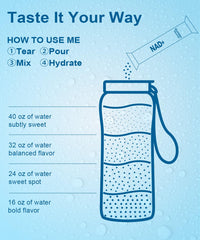 Golden Nourish daily hydration concept shows balanced electrolyte intake