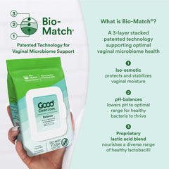 Good Clean Love Balance Wipes with aloe moisturizes and comforts routine care
