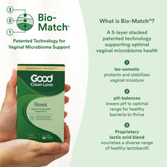 Good Clean Love Reset 10 capsules and box shown for at-home care.