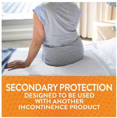 Goodscious Equate Assurance underpad five-layer construction for fast absorption.