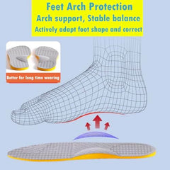Goofort trimmable gel insoles fit men and women in most shoes.