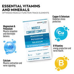 Granions Muscle Relaxer Pills tablets closeup highlighting easy-to-swallow daily use