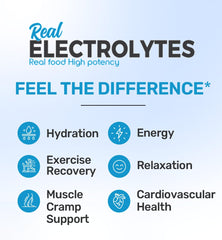 Close-up of coconut water and celery ingredients on real-food electrolyte label