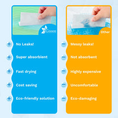 GREEN LIFESTYLE underpads demonstrate high absorbency and leak protection during nighttime use.