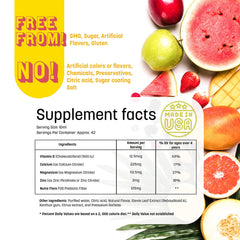 GreenPeach ingredients magnesium zinc calcium d3 emphasize complete nutrient balance