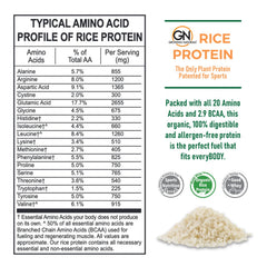 Growing Naturals Organic Rice Protein Powder container on kitchen shelf
