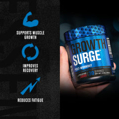 Growth Surge bottle pour showing fast-mix post-workout beverage.